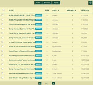 Sessions tab