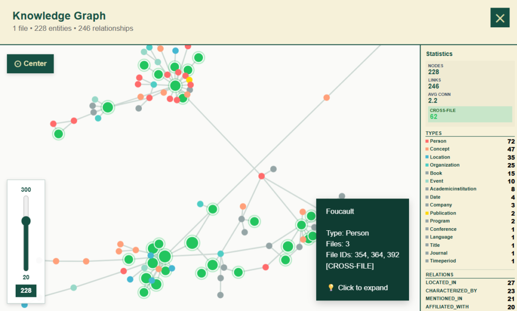 Graph Visualization modal