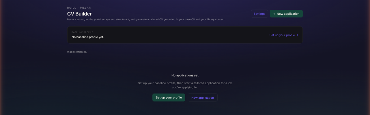 The CV Builder dashboard