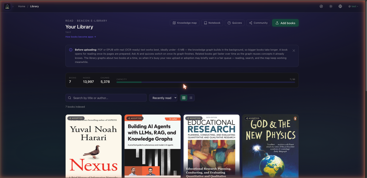 The Library dashboard