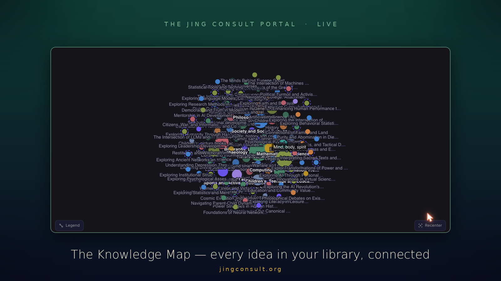 Jing Consult Portal — the Knowledge Map